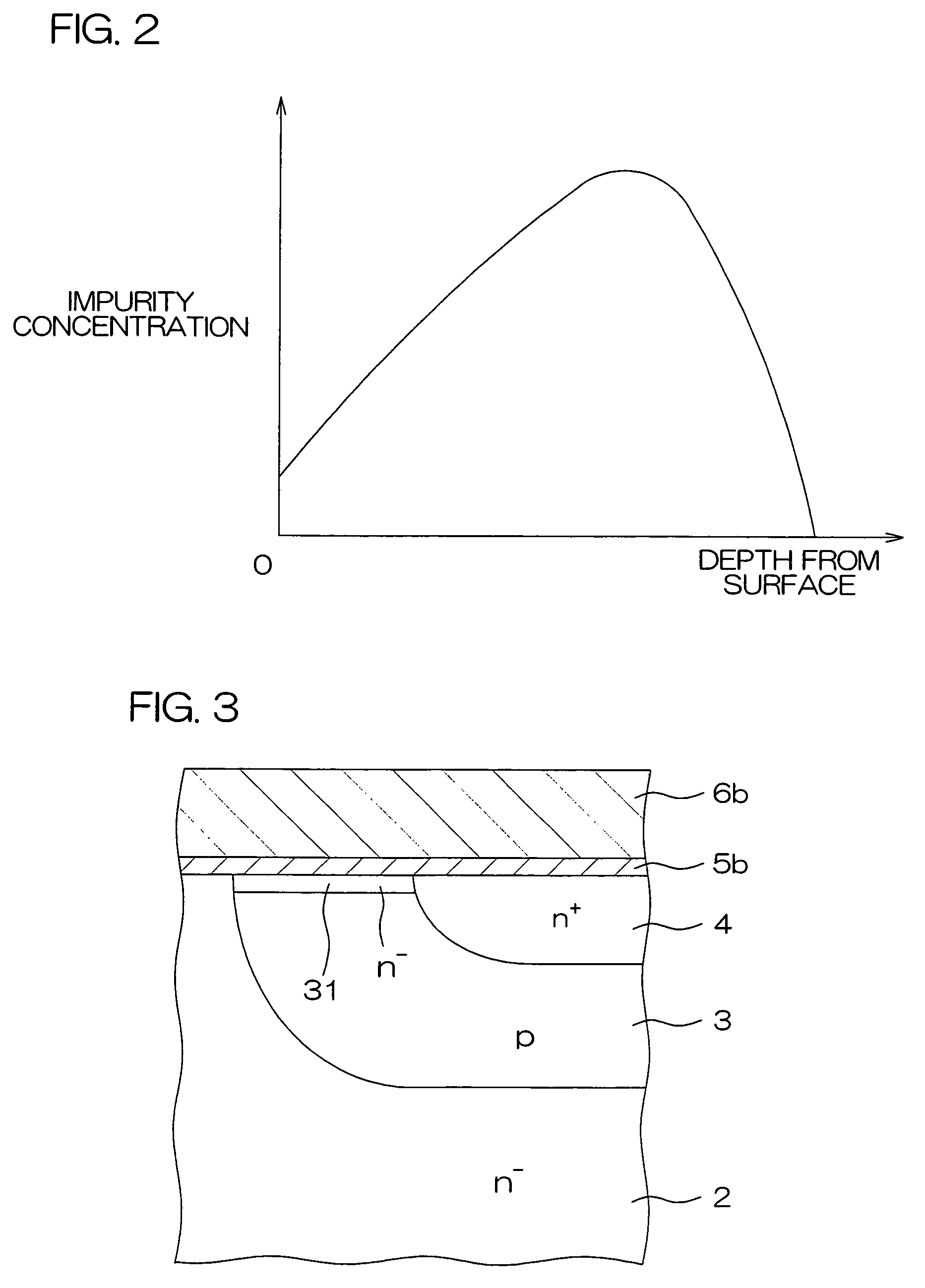 Semiconductor device and method for manufacturing same