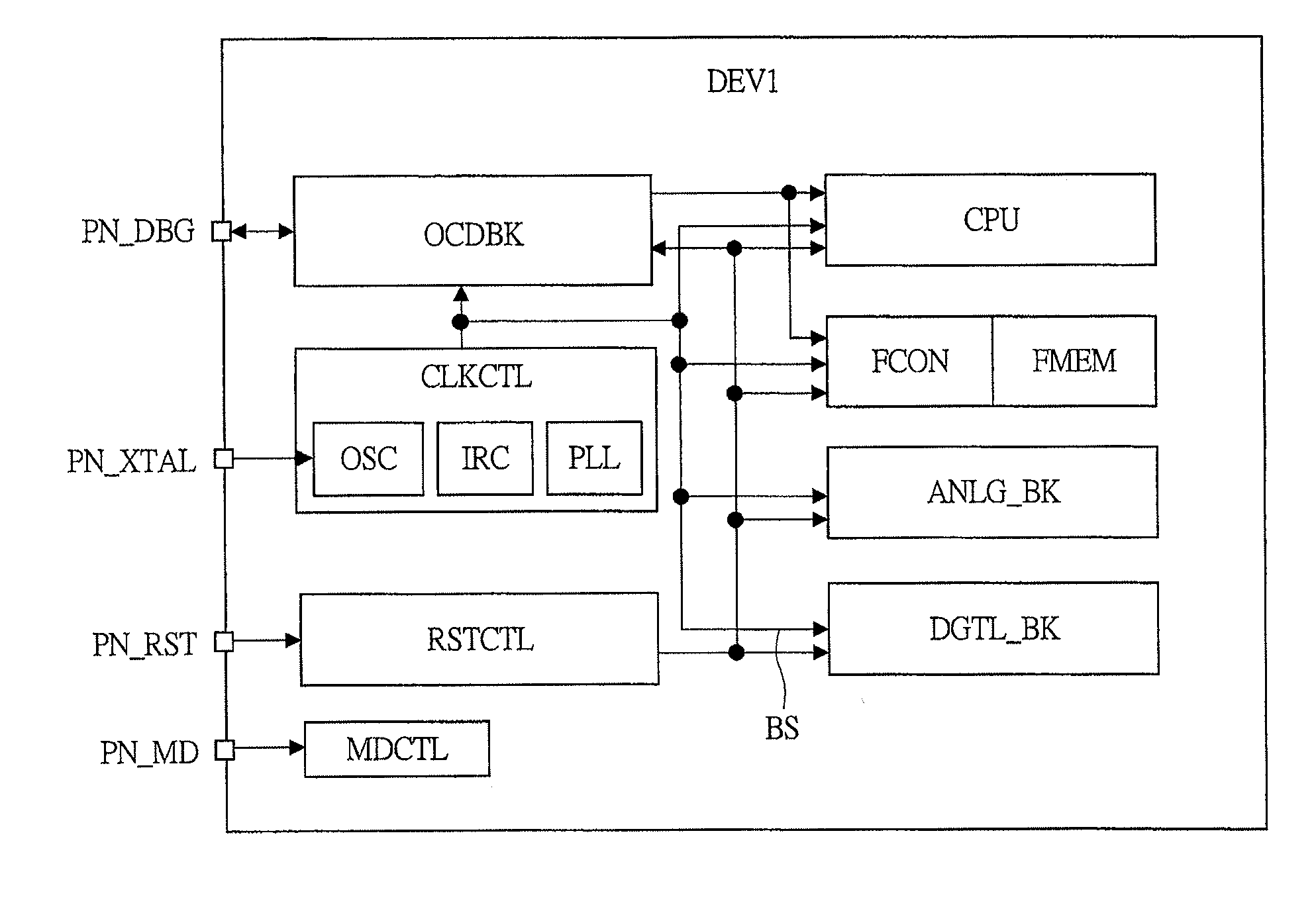 Electronic Apparatus