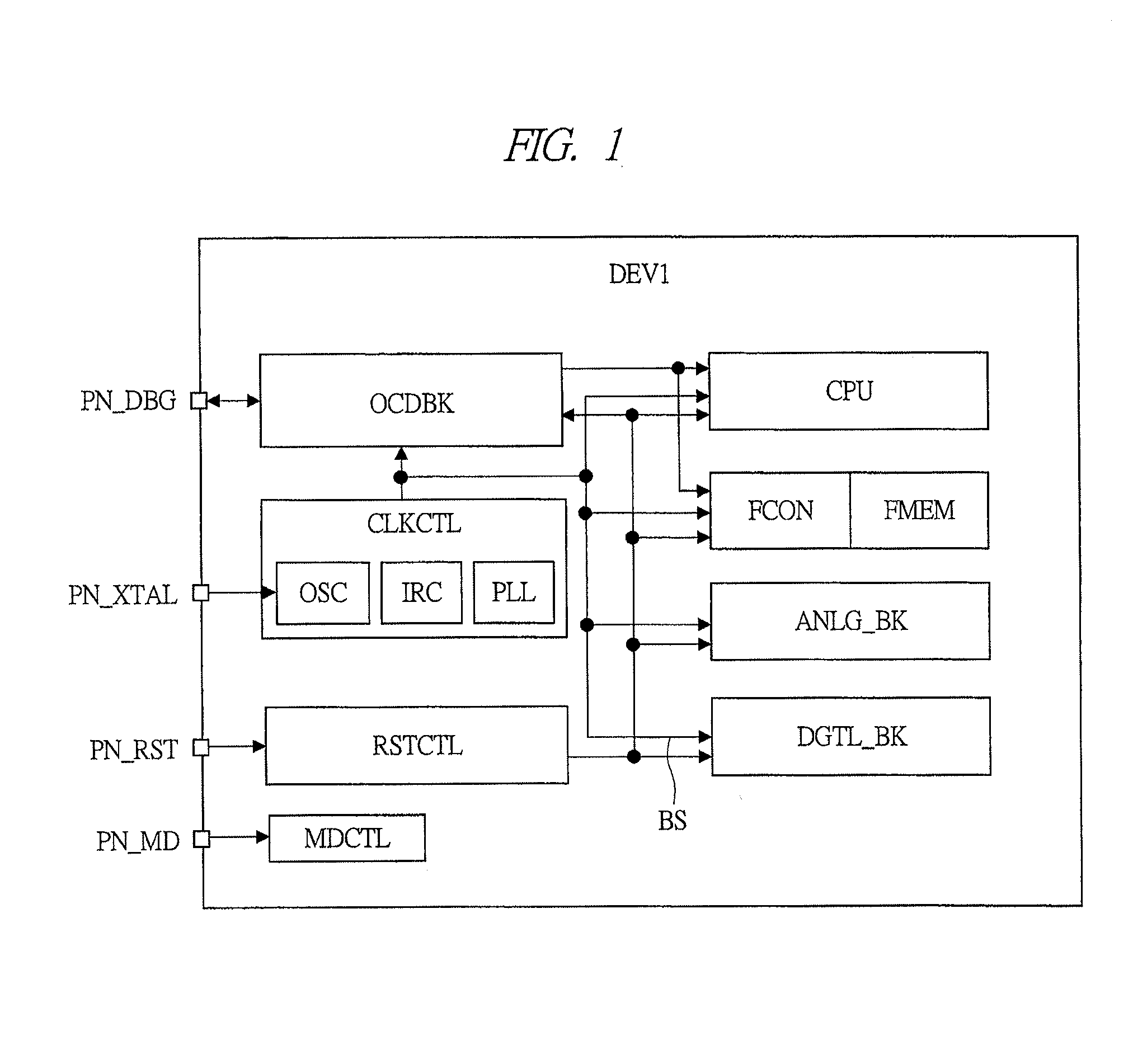 Electronic Apparatus