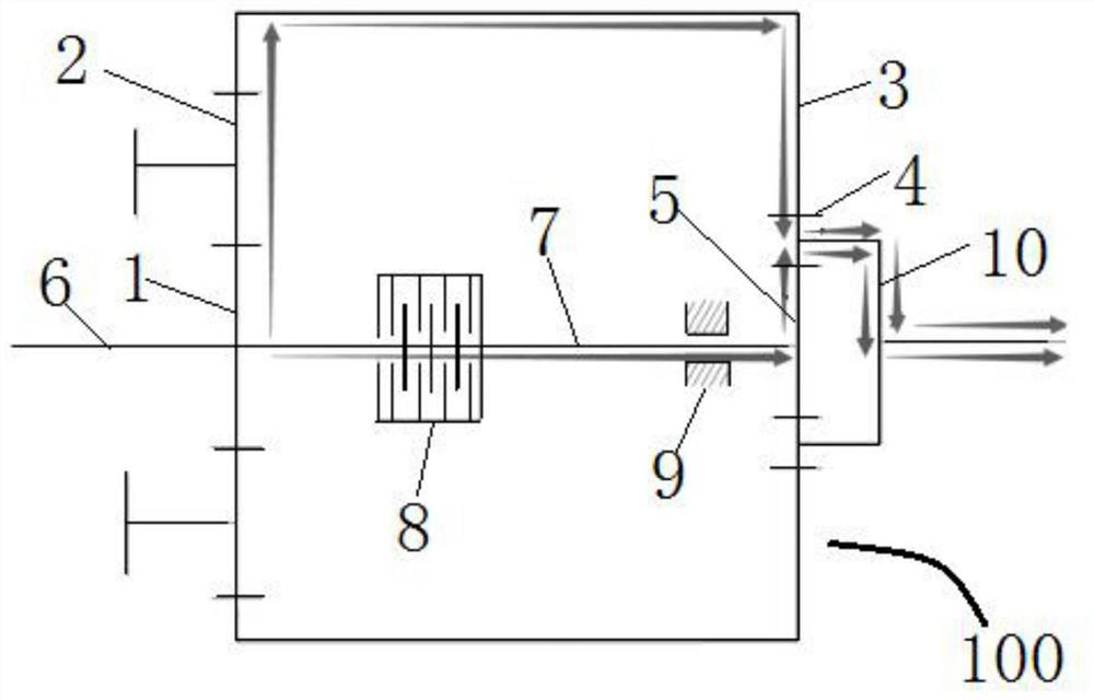 A variable speed drive system