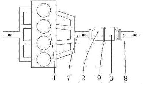 Particle capturing and regenerating system of mining explosion-proof diesel engine