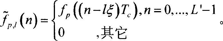 Fraction time sampling based filter group and filtering method