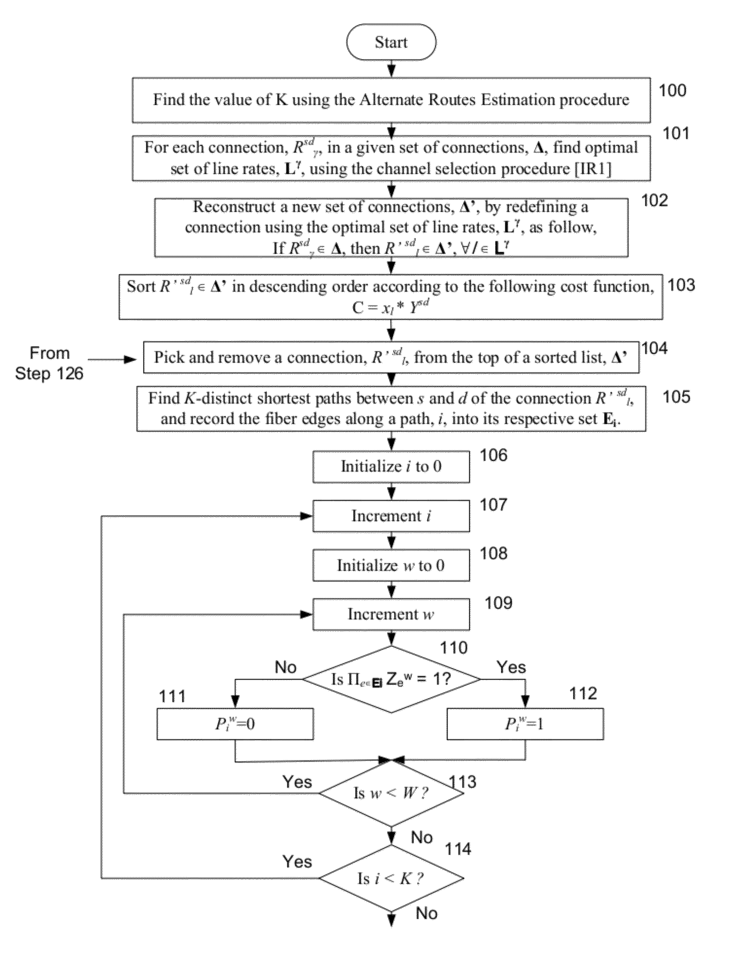 K-alternate channel selection for the routing, wavelength assignment and spectrum allocation in flexible optical WDM networks