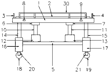 Novel medical push bed