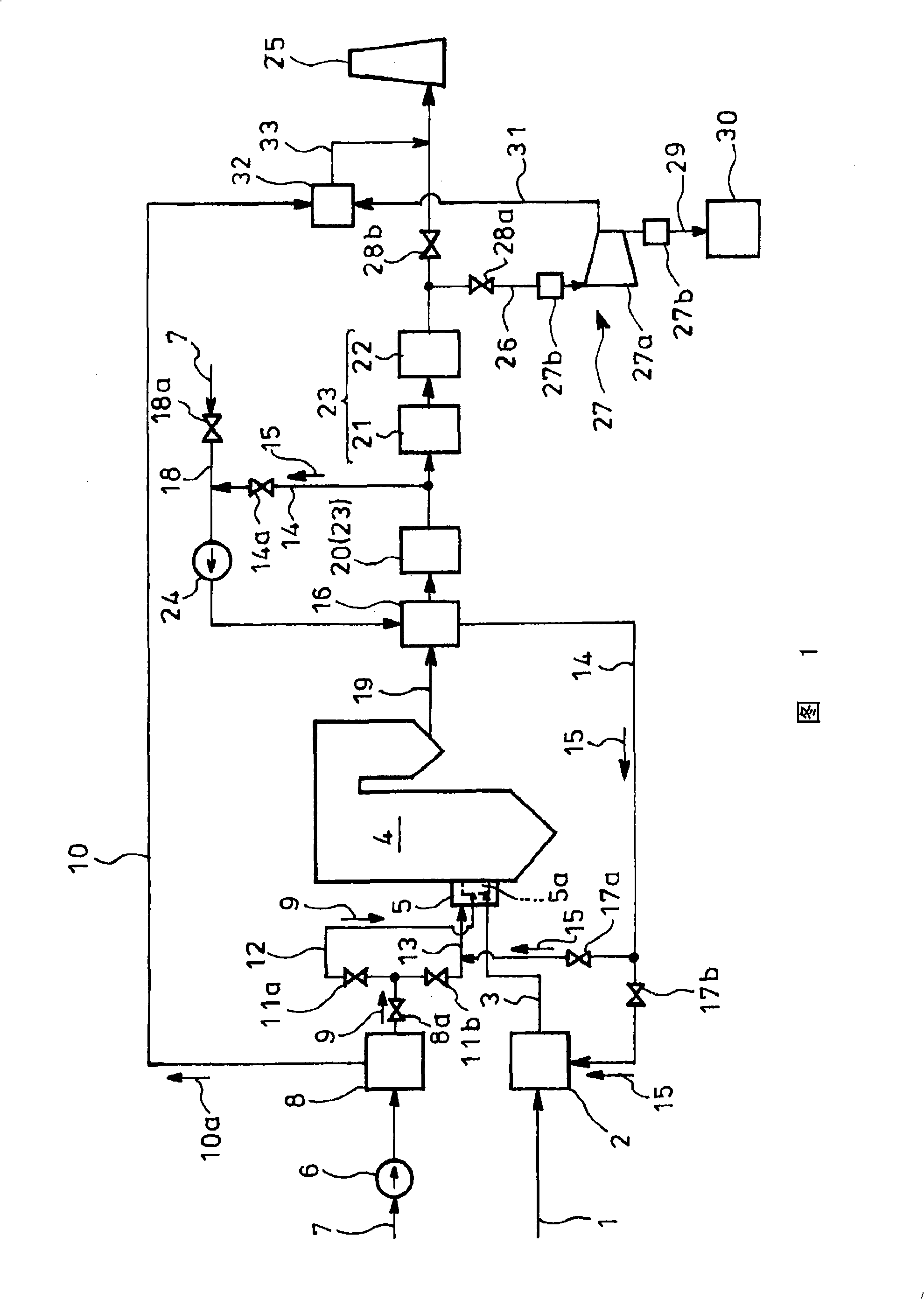 Disposal method and equipment for exhaust gas from combustion system