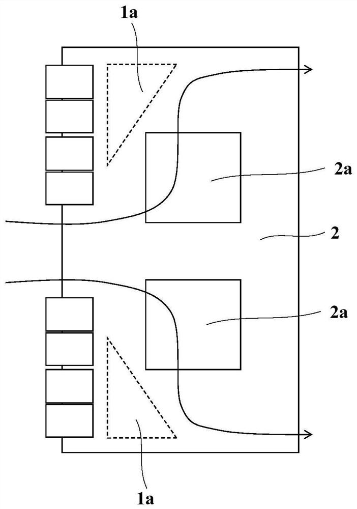 Heat dissipation cabinet and communication equipment