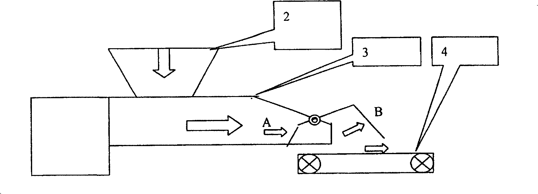 Warehouse bottom material-flushing resisting method and control device