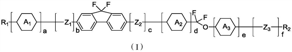 A kind of compound, liquid crystal composition and display device