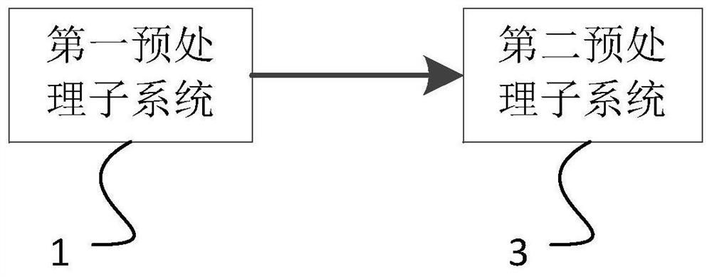 Triethylamine wastewater pretreatment system