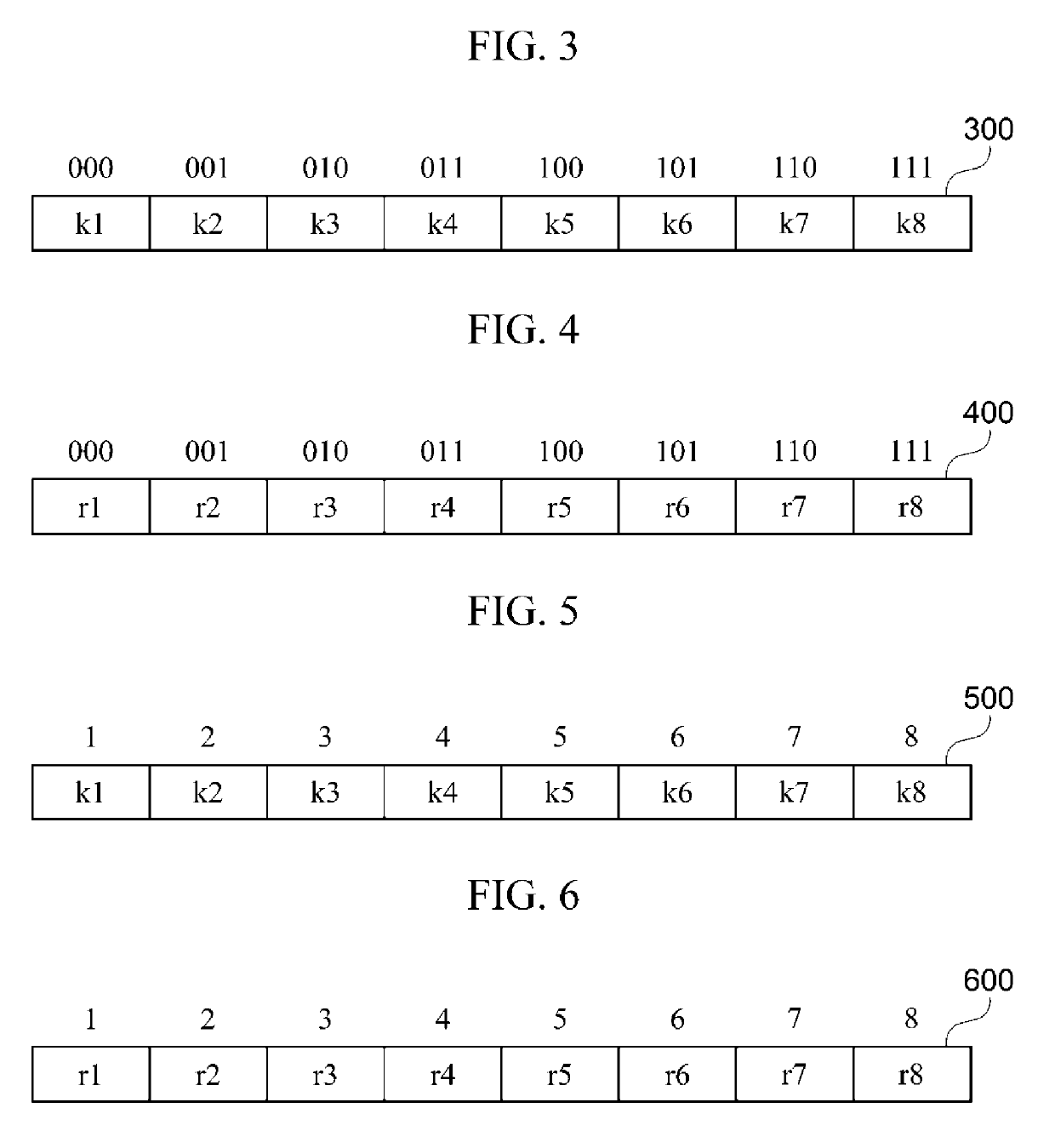 Apparatus and method for performing operation being secure against side channel  attack