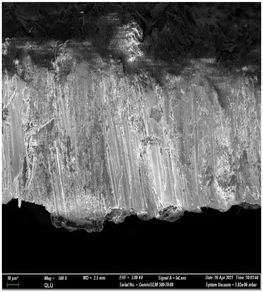 Aqueous zinc ion battery additive, electrolyte prepared from aqueous zinc ion battery additive and application of aqueous zinc ion battery additive