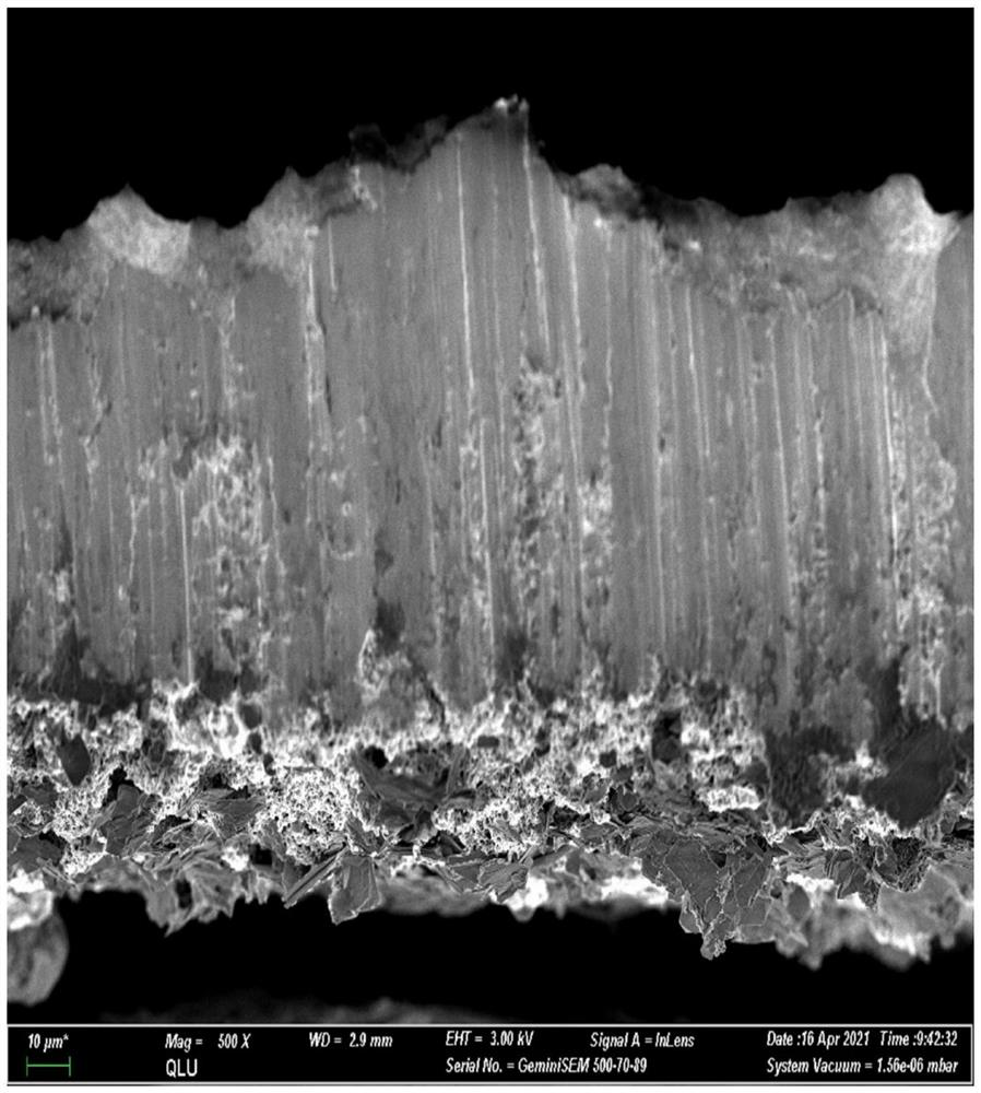 Aqueous zinc ion battery additive, electrolyte prepared from aqueous zinc ion battery additive and application of aqueous zinc ion battery additive