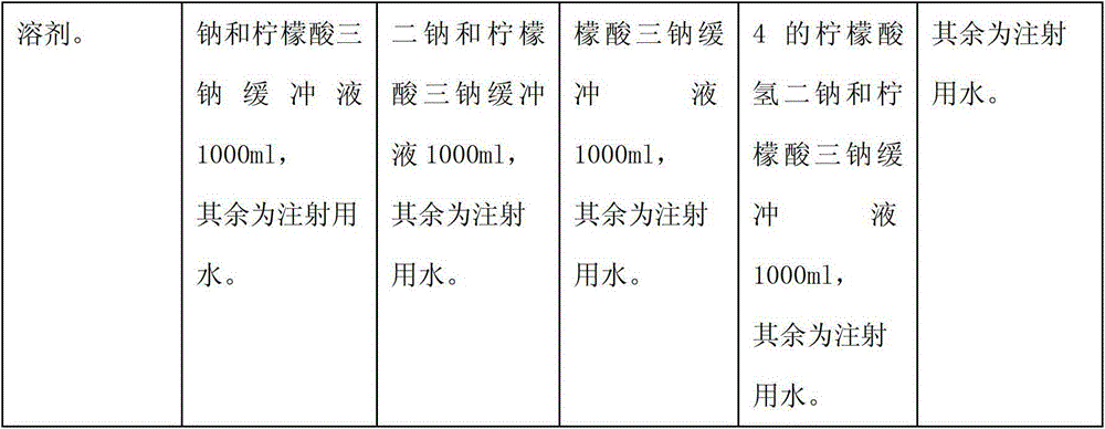 Pharmaceutical composition containing nalmefene hydrochloride compound