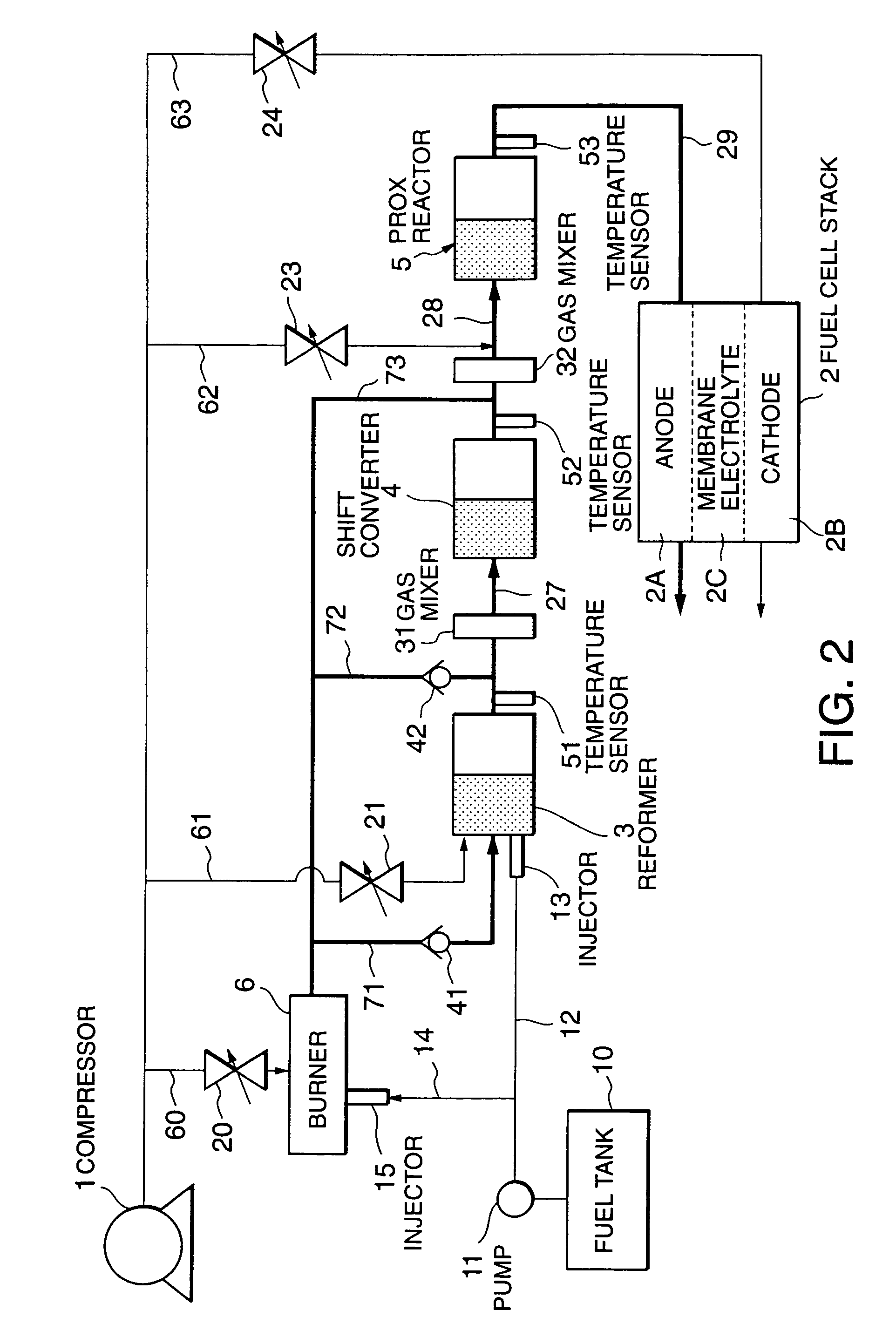 Fuel cell power plant warm up