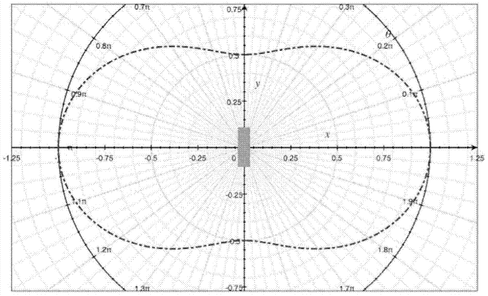 Light-emitting device containing flattened anisotropic colloidal semiconductor nanocrystals and processes for manufacturing such devices