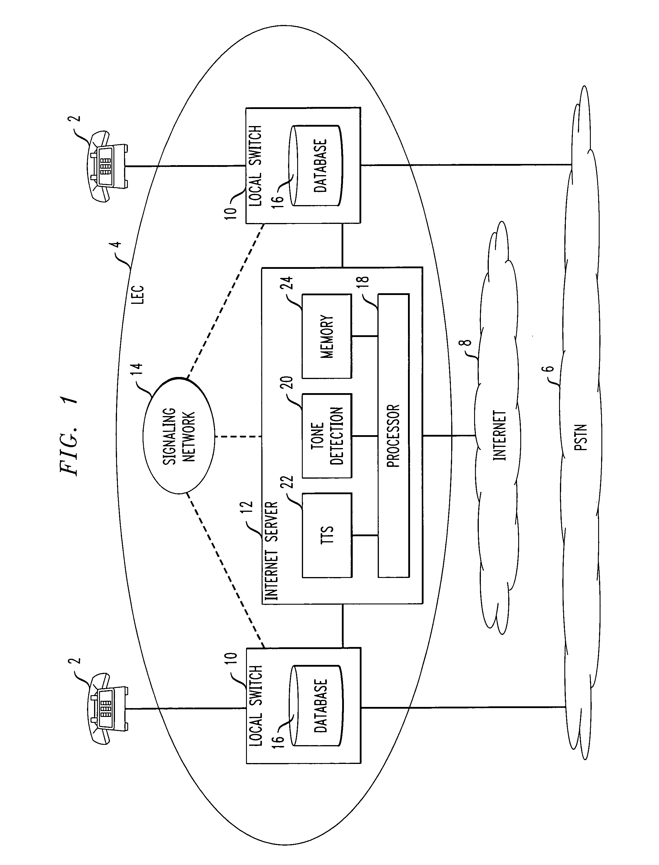 Internet access through conventional telephones