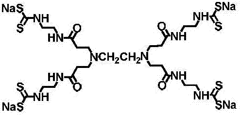 Dendritic polymer heavy metal trapping agent with chelate-flocculation dual performance and application thereof