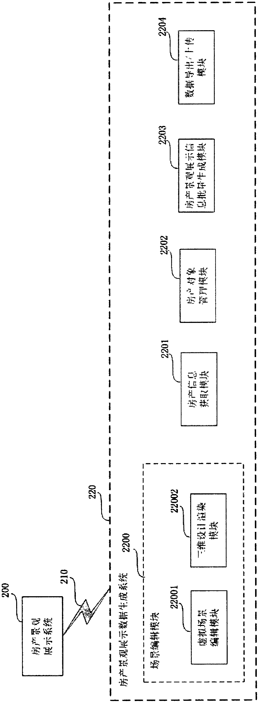 Systems and methods for displaying housing estate landscape data and generating housing estate landscape display data