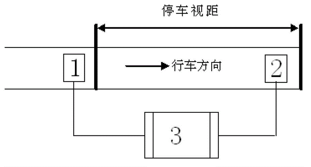 Cross automatic capturing and analysis method for yellow light running traffic violation vehicle