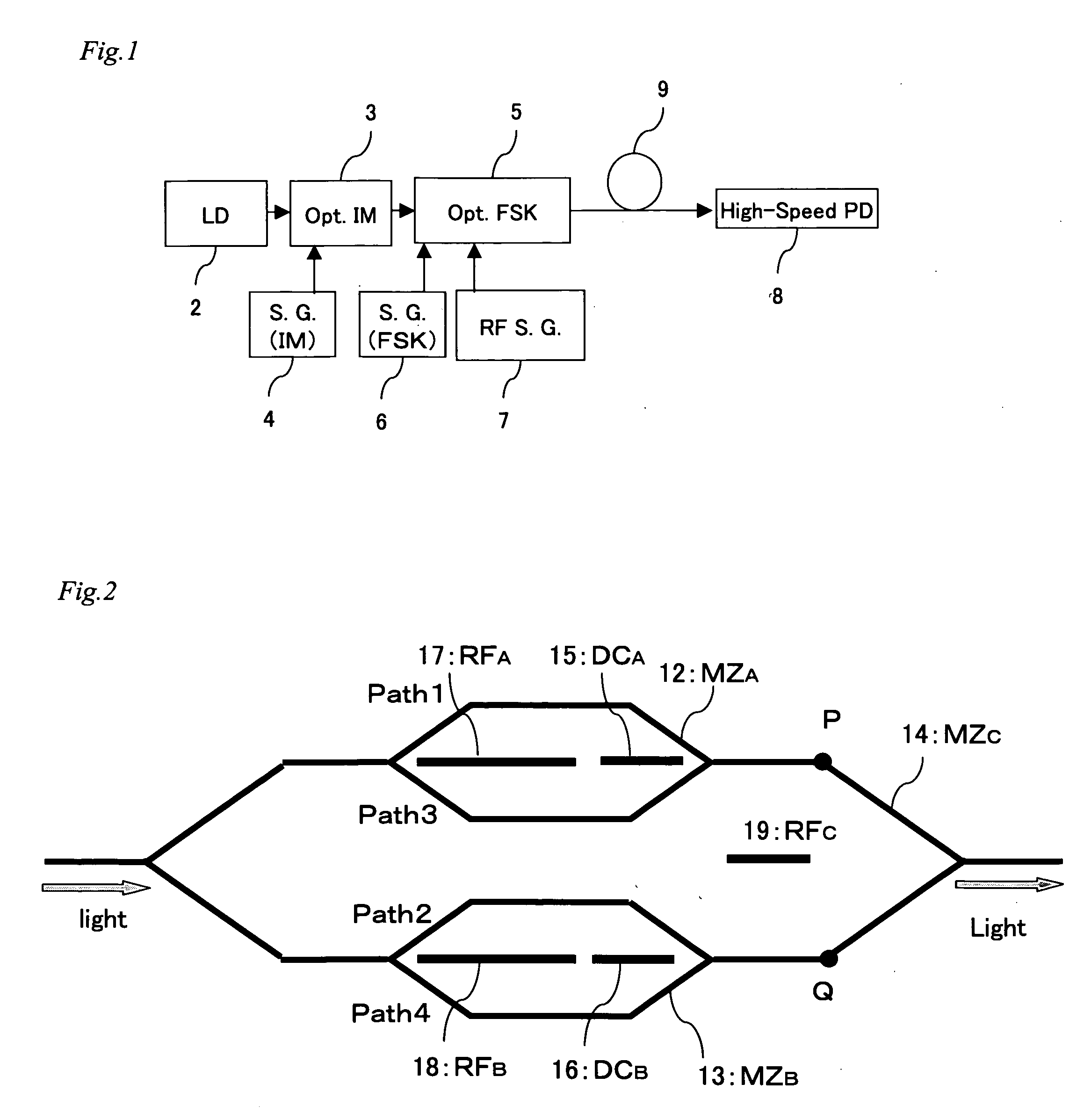 UWB signal generator using optical FSK modulator