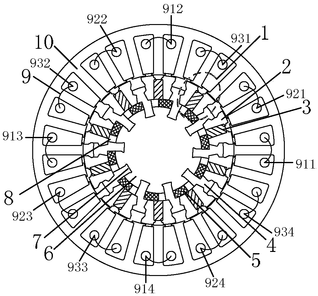 Rotor Permanent Magnet Flux Switching Motor with Magnetic Field Adjustment Capability