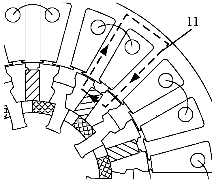 Rotor Permanent Magnet Flux Switching Motor with Magnetic Field Adjustment Capability