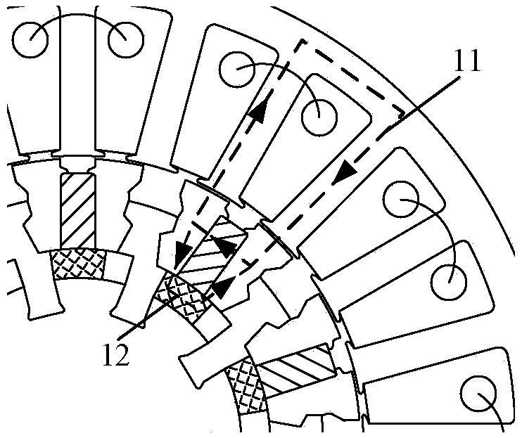 Rotor Permanent Magnet Flux Switching Motor with Magnetic Field Adjustment Capability