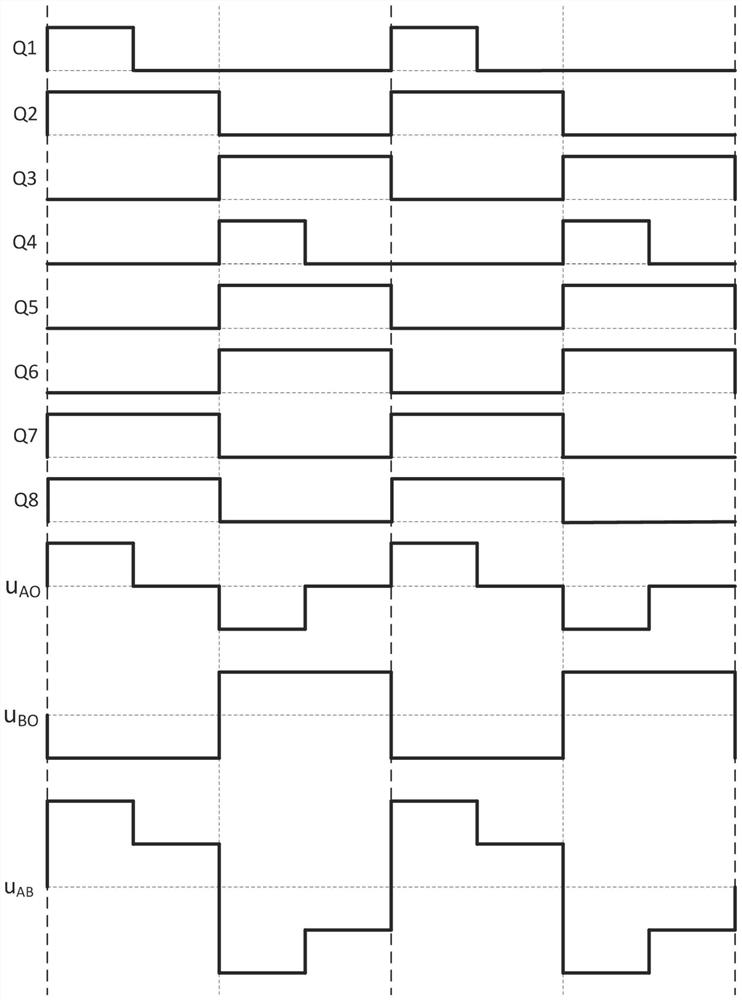 Control method, device and system of full-bridge three-level DC converter