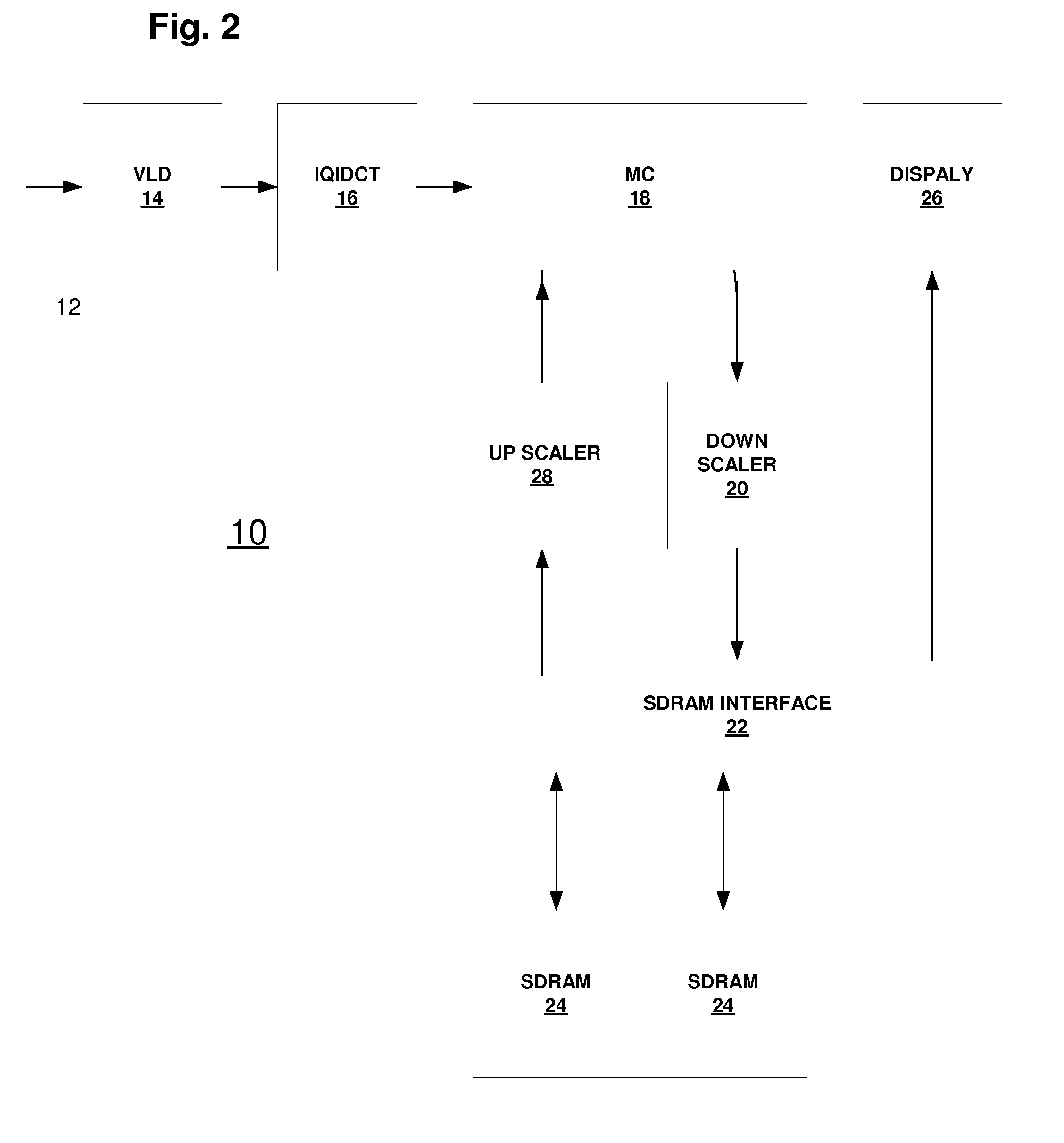 Decoder with reduced memory requirements decoding of video signals