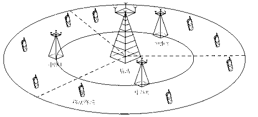 Distributed resource distribution method for multiple input multiple output (MIMO)-orthogonal frequency division multiple access (OFDMA) wireless relay system