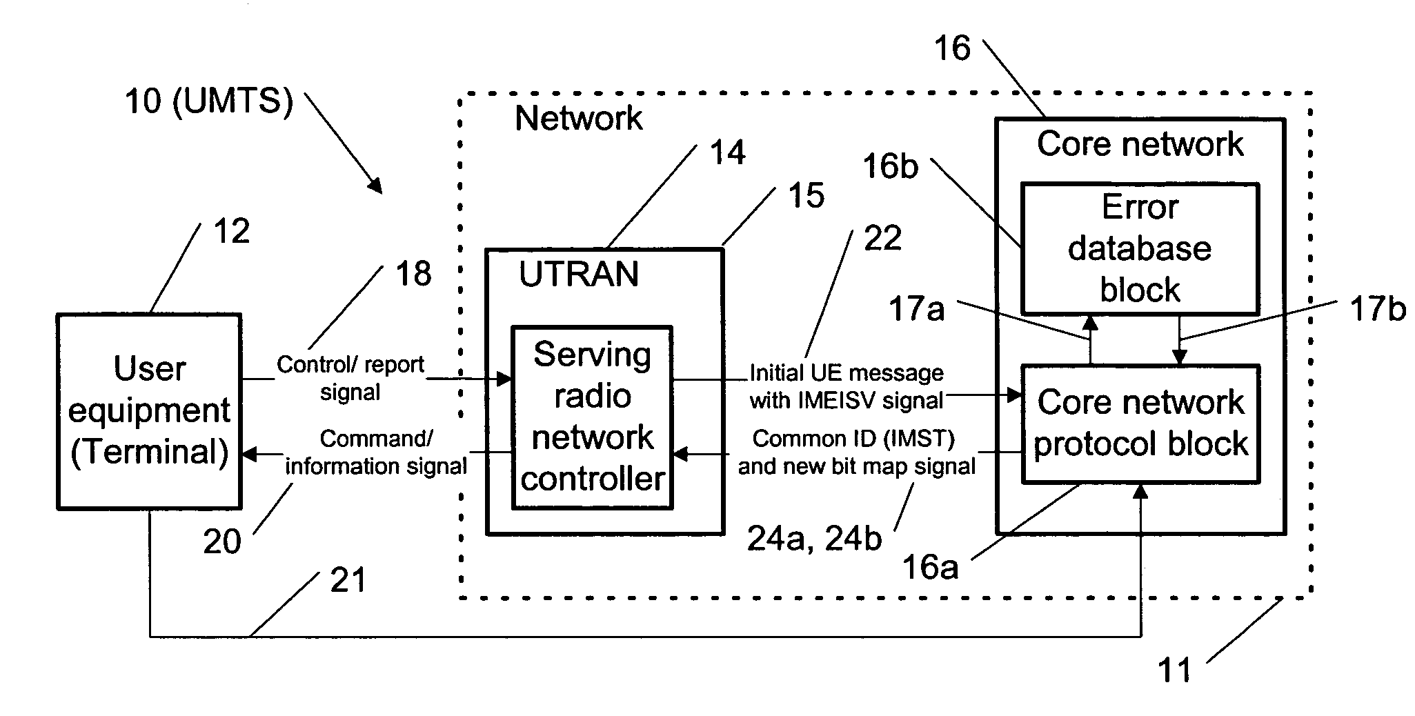 Method for controlling terminal fault corrections in cellular system