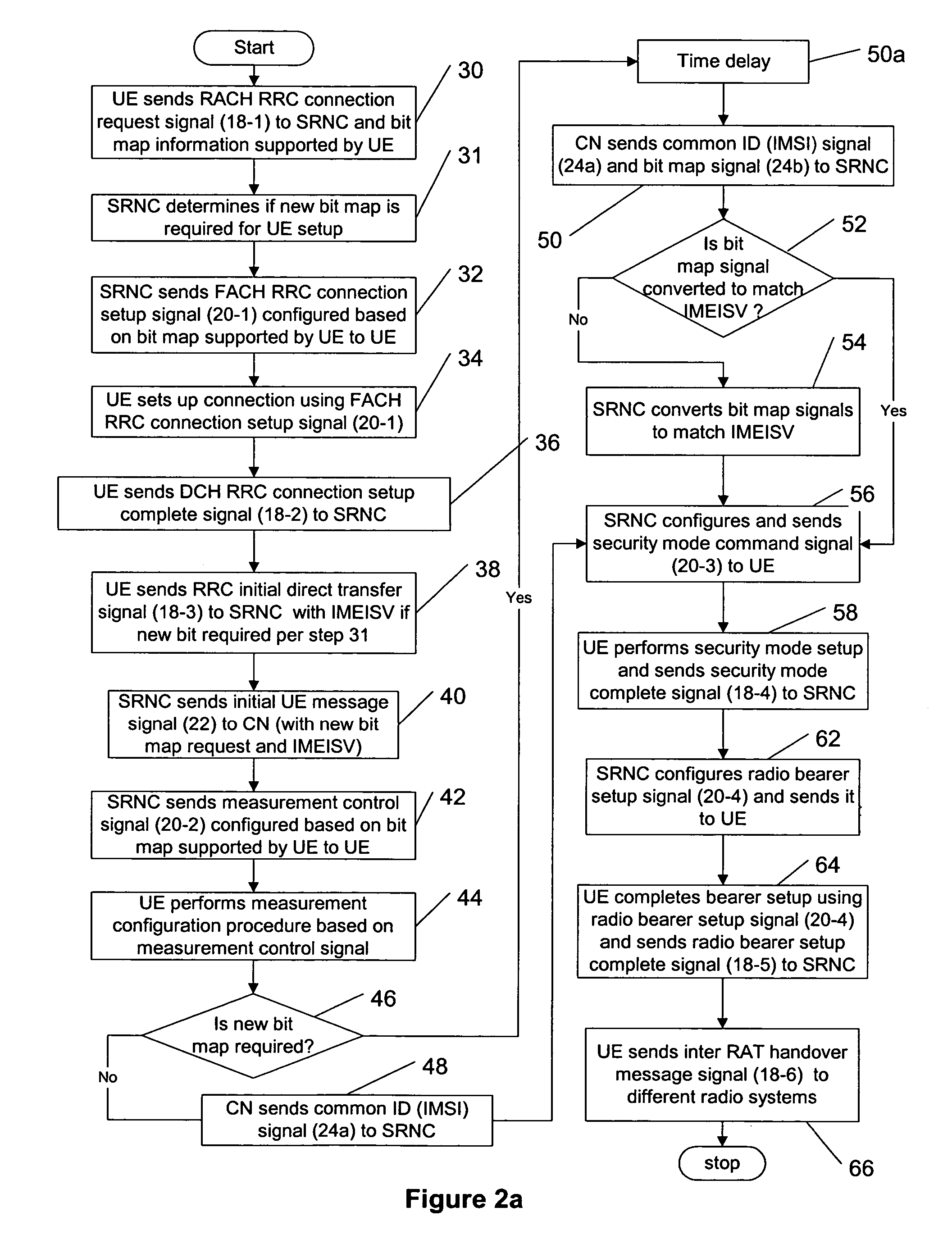 Method for controlling terminal fault corrections in cellular system