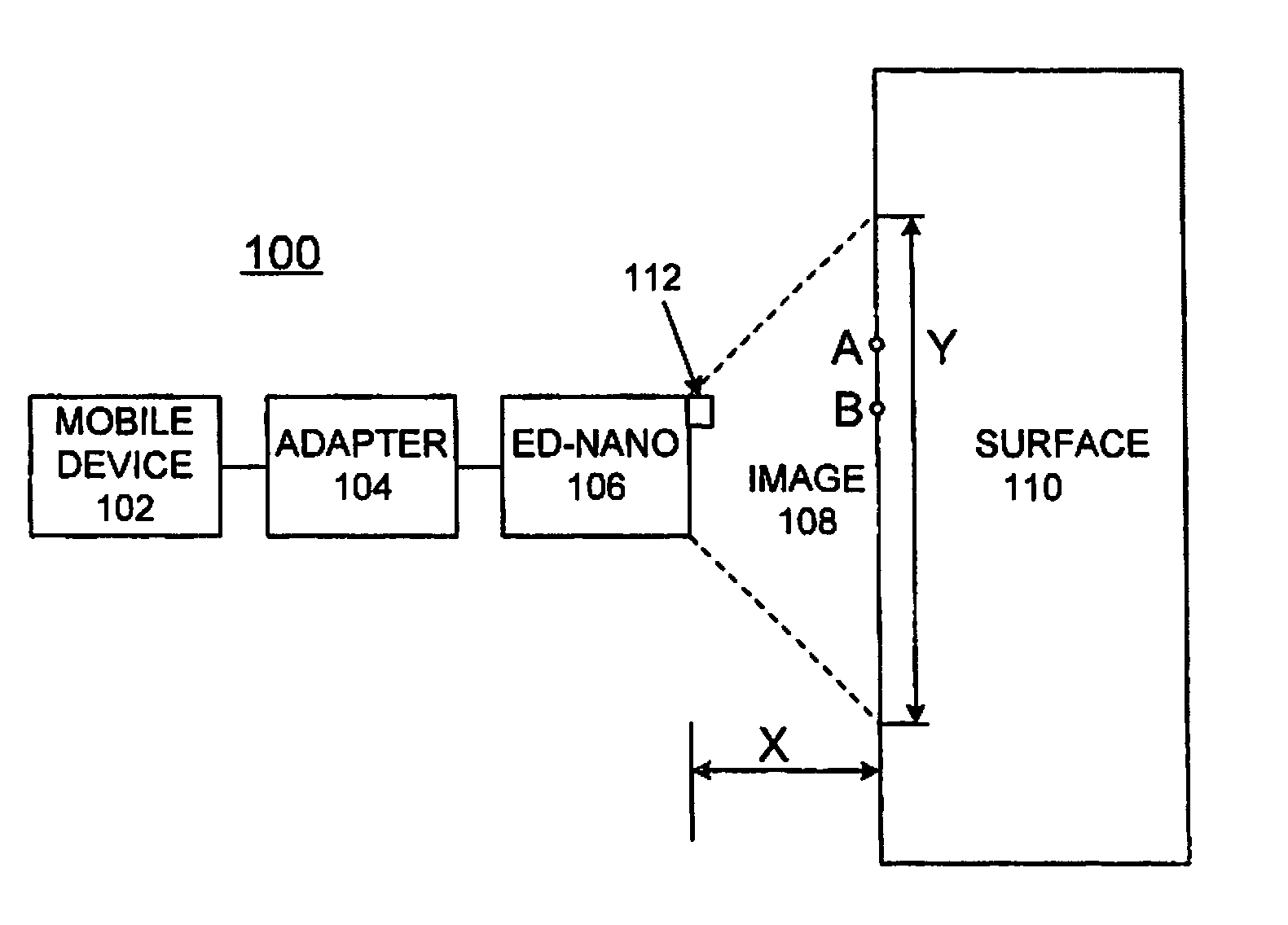 Method and apparatus for implementing magnification and extension of keypads using a dynamic touch screen