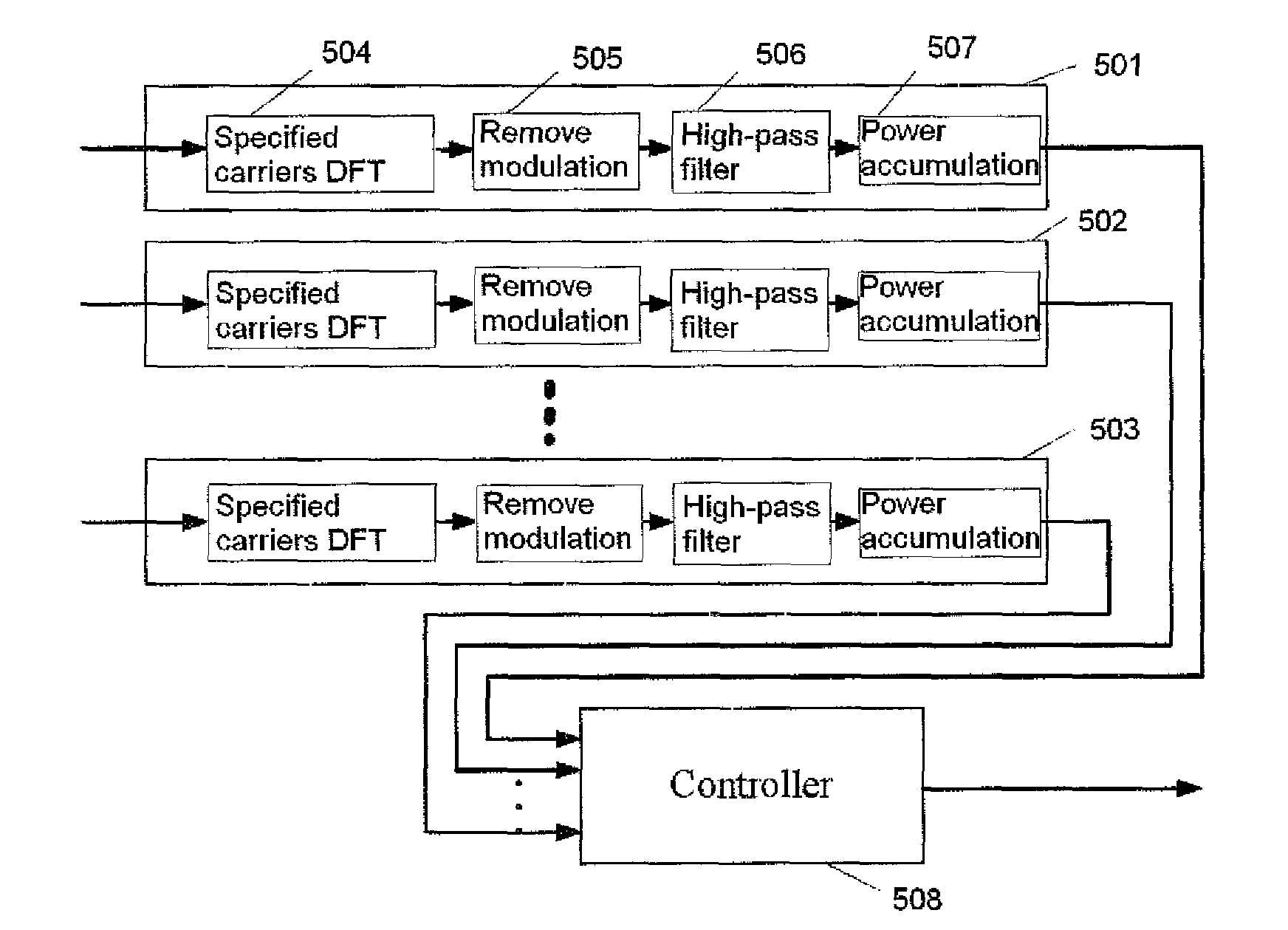 System and method for ISI based adaptive window synchronization