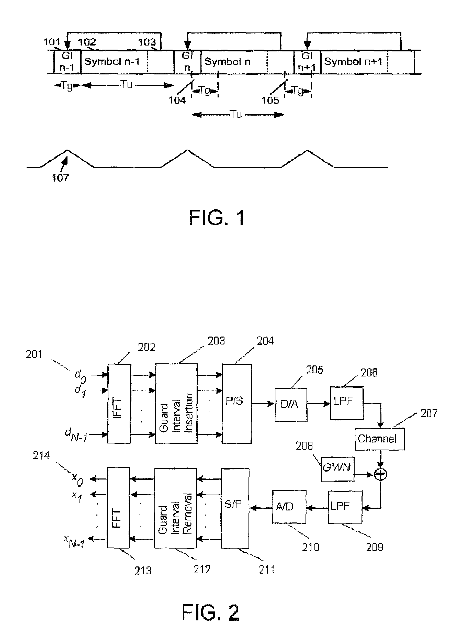 System and method for ISI based adaptive window synchronization