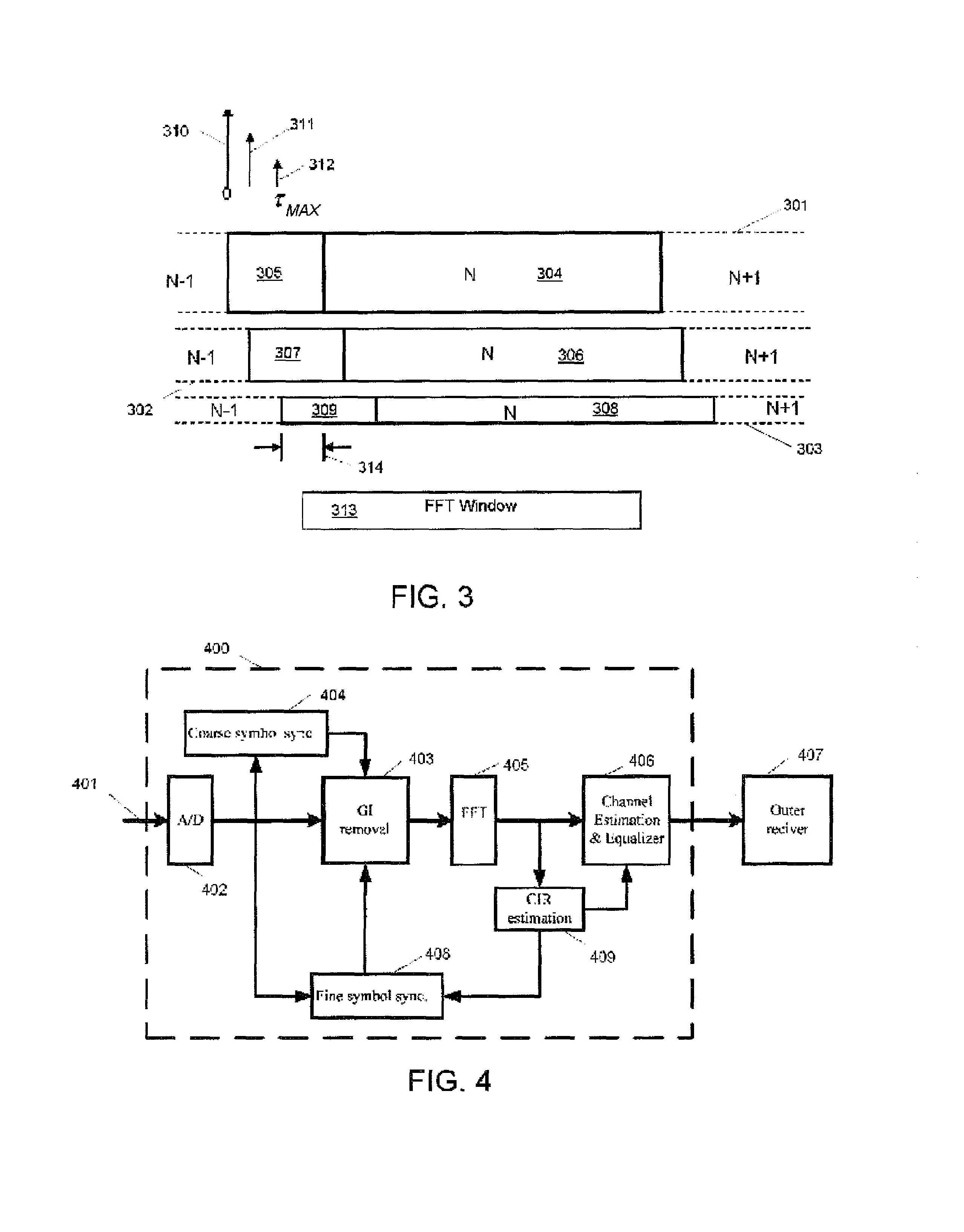 System and method for ISI based adaptive window synchronization