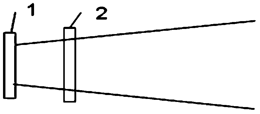 2D/3D switchable display device