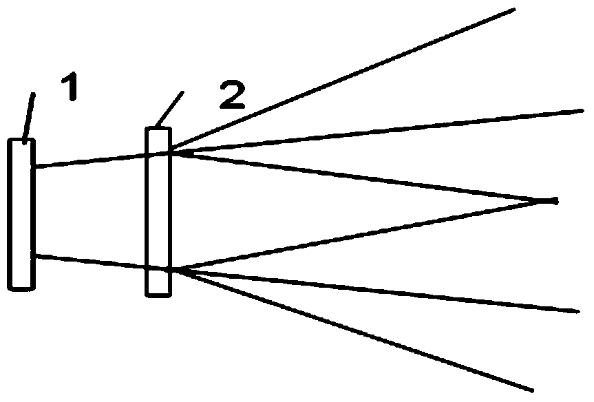 2D/3D switchable display device