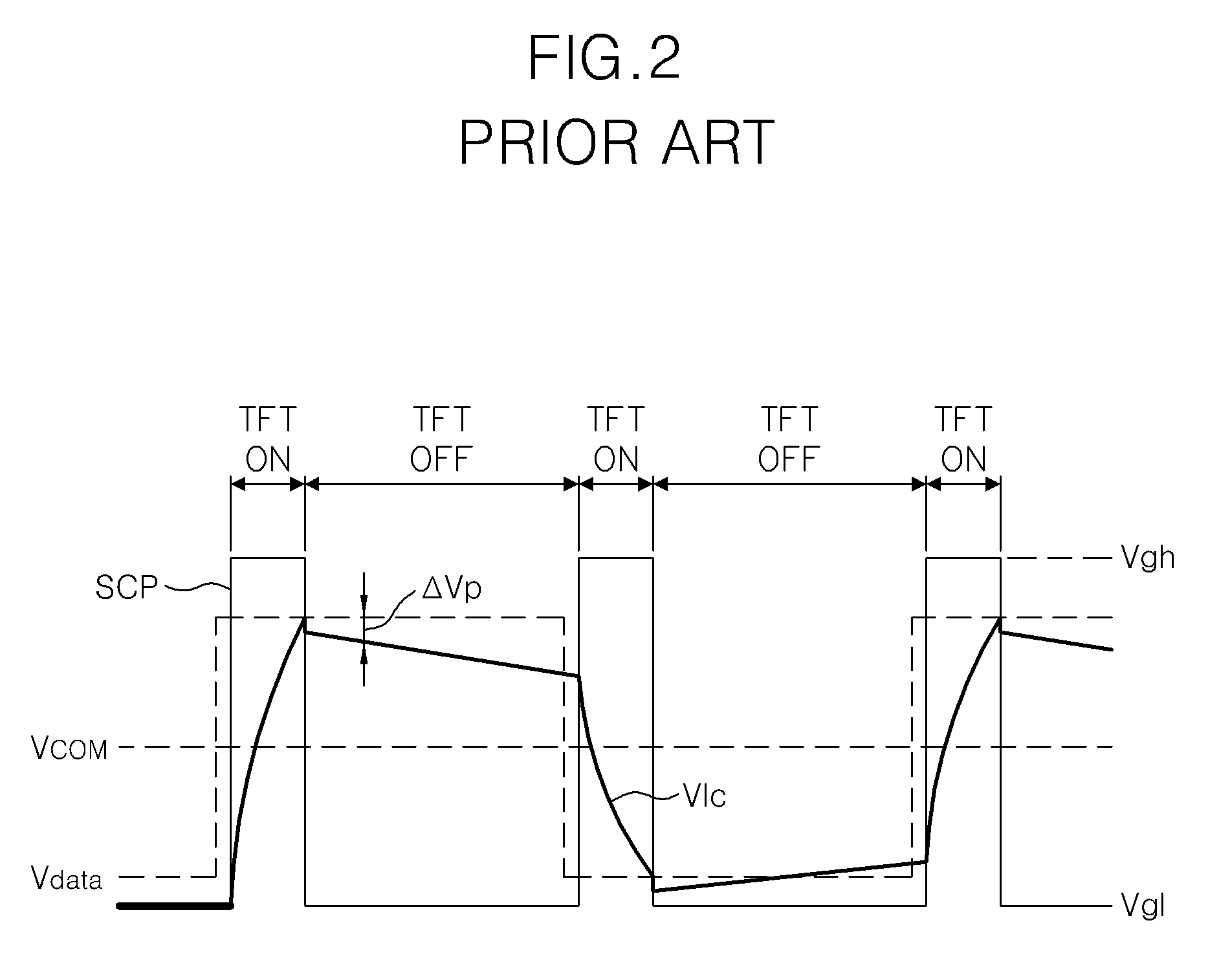 Liquid Crystal Display Device and Driving Method Thereof