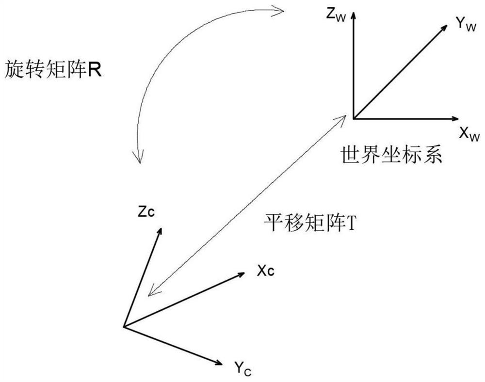 ToF-based welding seam recognition method