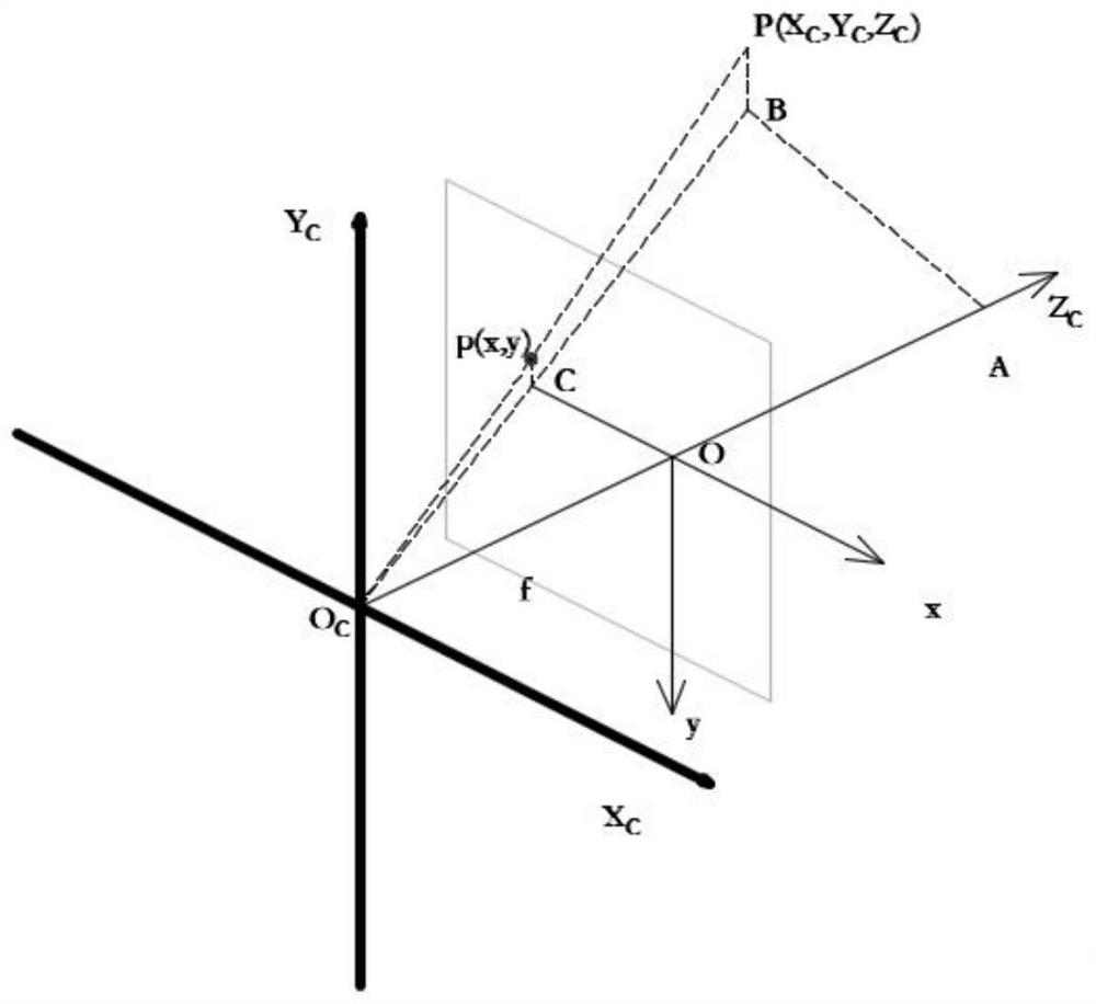 ToF-based welding seam recognition method