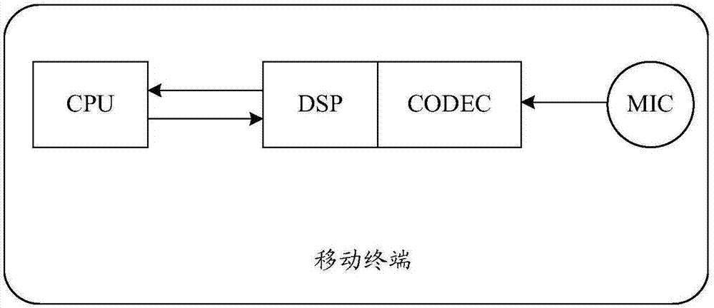 Voice recognition method and apparatus, and storage medium