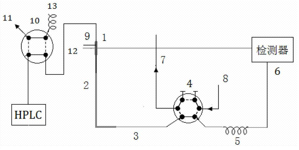 Method for detecting 17 polycyclic aromatic hydrocarbons in cigarette gas