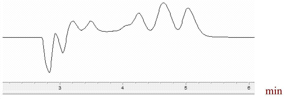 Method for detecting 17 polycyclic aromatic hydrocarbons in cigarette gas