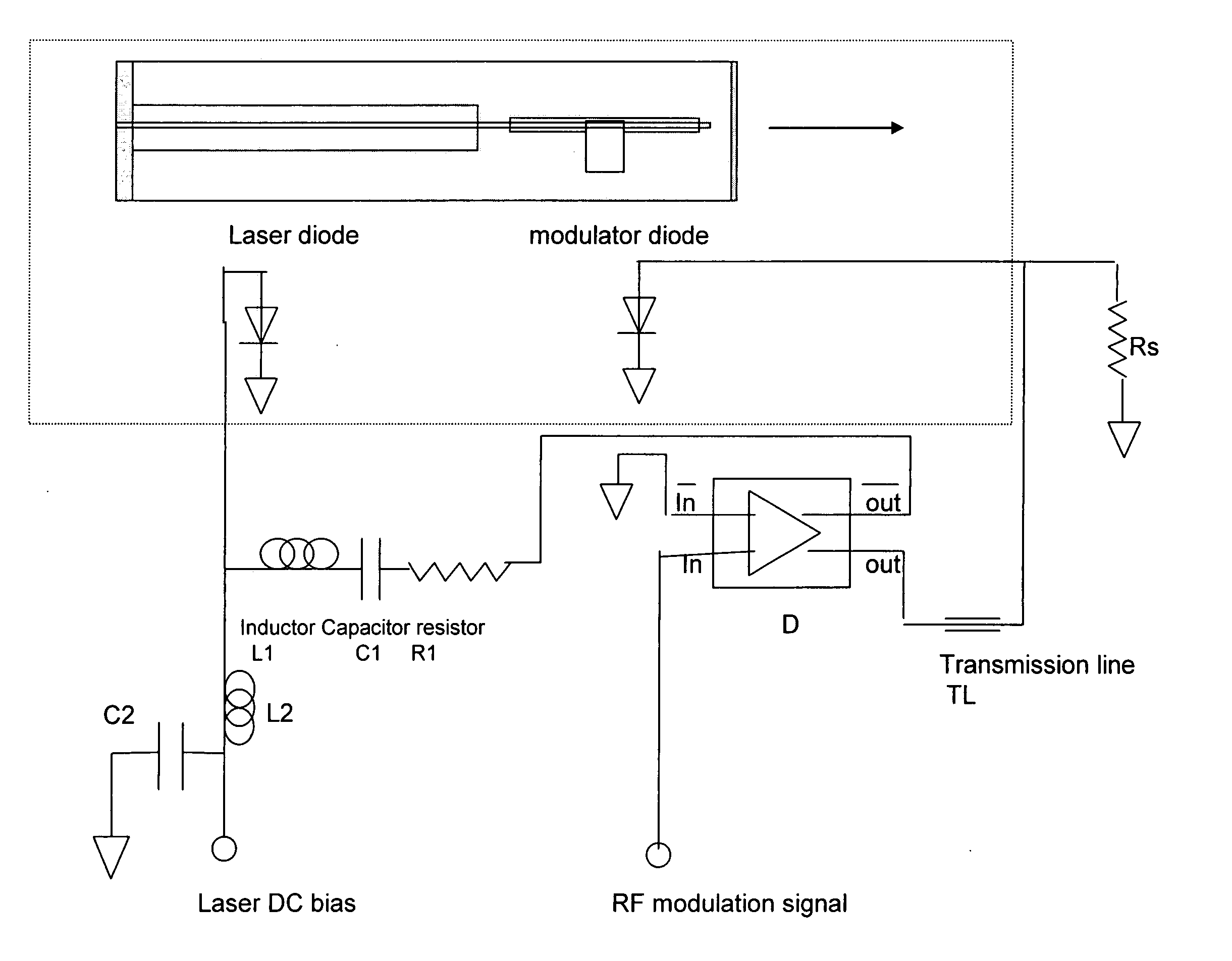 Electro-absorption modulated laser using coupling for chirp correction