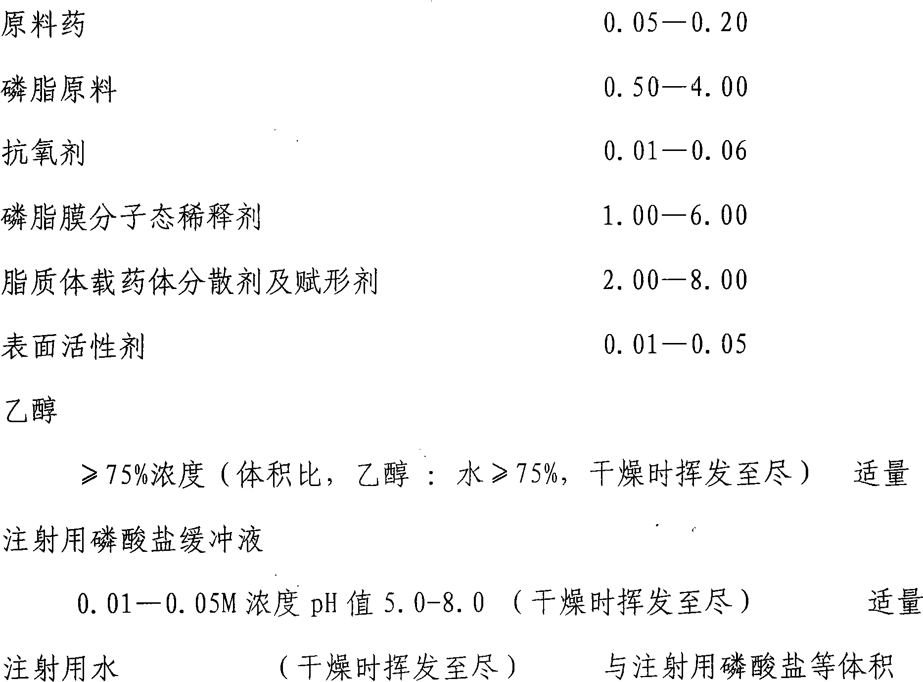 Formula, preparation method and application of tolazoline hydrochloride liposome combination medicine