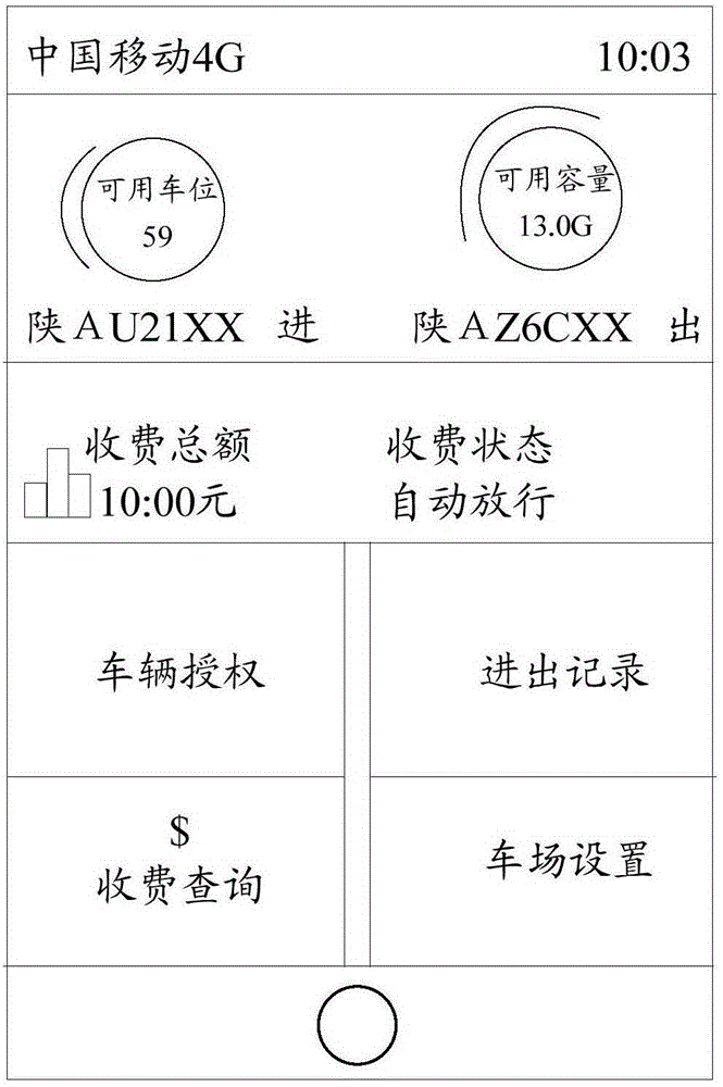 Parking lot vehicle control method and device