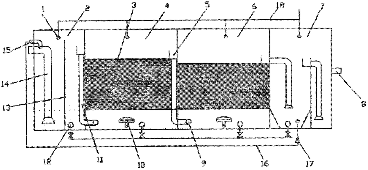 An integrated domestic sewage treatment equipment and treatment method