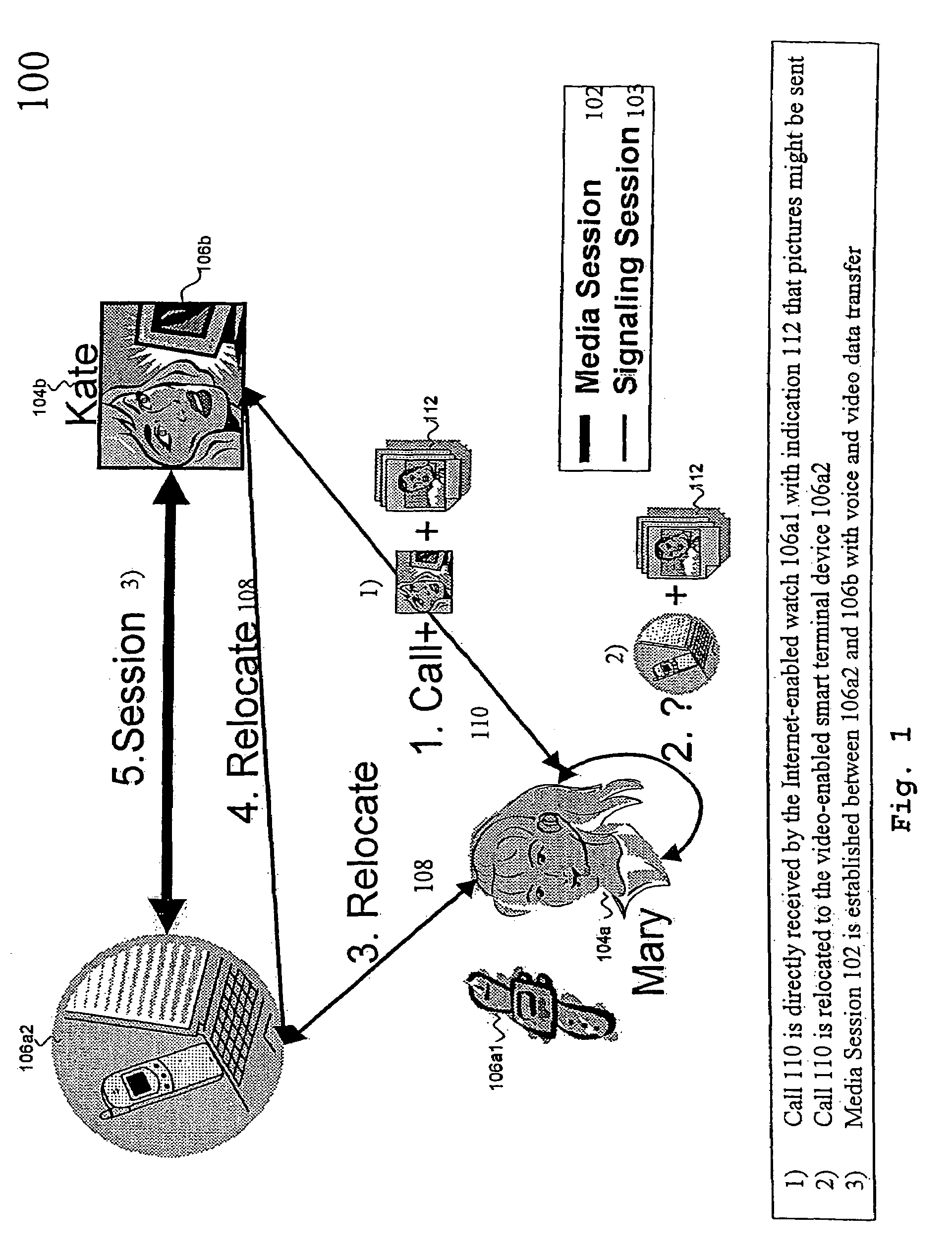 Model for enforcing different phases of the end-to-end negotiation protocol (E2ENP) aiming QoS support for multi-stream and multimedia applications