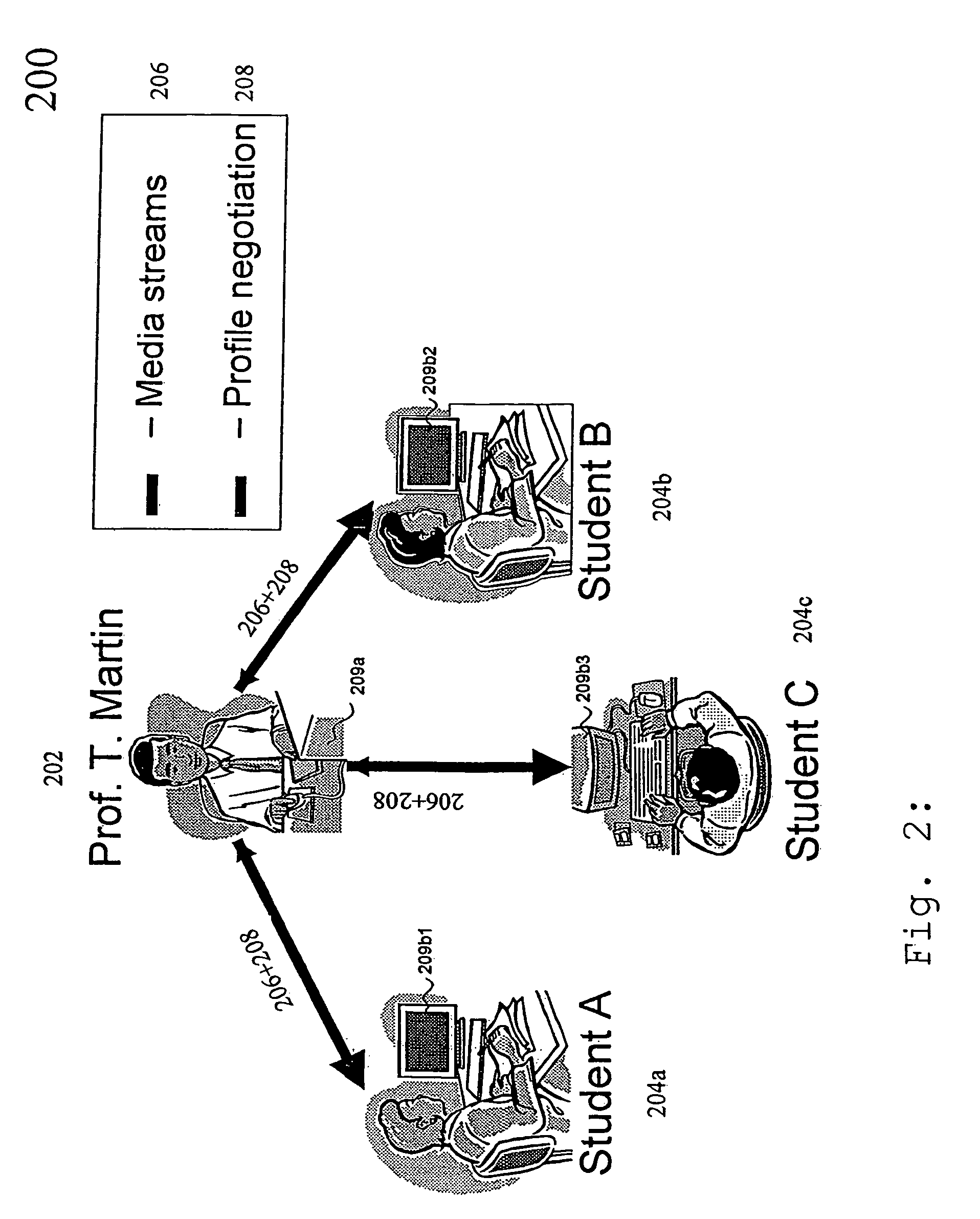 Model for enforcing different phases of the end-to-end negotiation protocol (E2ENP) aiming QoS support for multi-stream and multimedia applications